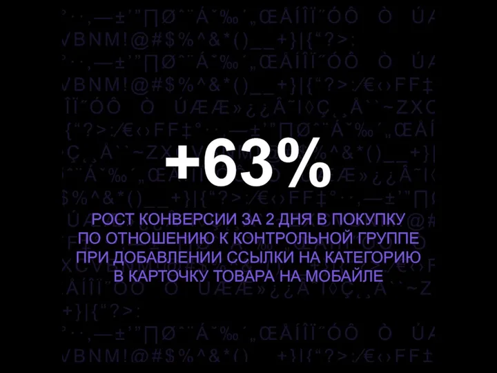 +63% РОСТ КОНВЕРСИИ ЗА 2 ДНЯ В ПОКУПКУ ПО ОТНОШЕНИЮ К КОНТРОЛЬНОЙ