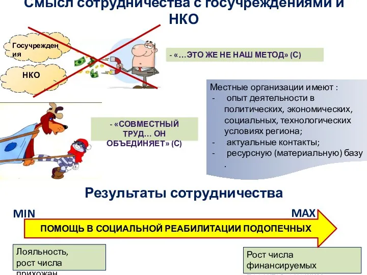 Смысл сотрудничества с госучреждениями и НКО - «СОВМЕСТНЫЙ ТРУД… ОН ОБЪЕДИНЯЕТ» (С)