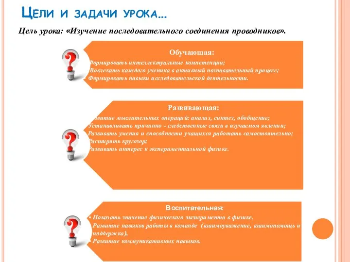 Цель урока: «Изучение последовательного соединения проводников». Цели и задачи урока…