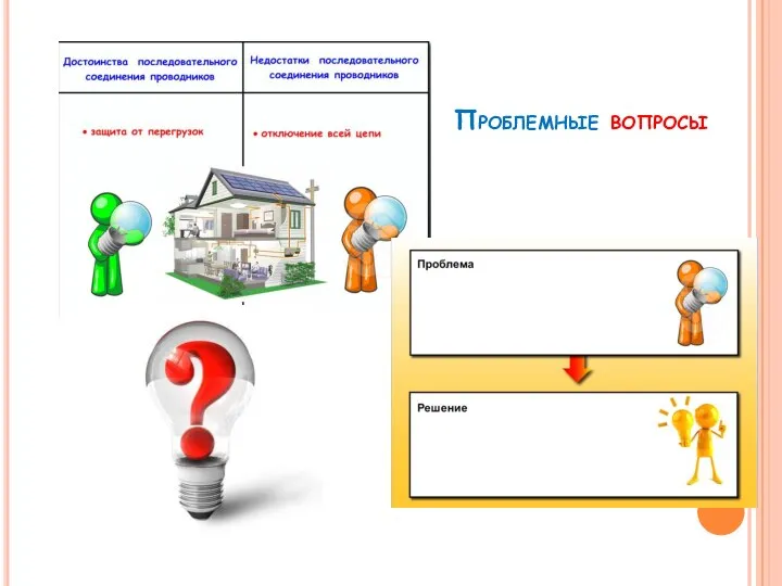 Проблемные вопросы