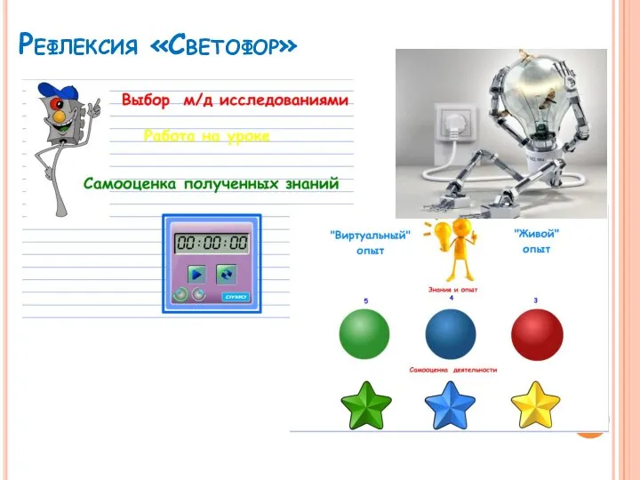 Рефлексия «Светофор»