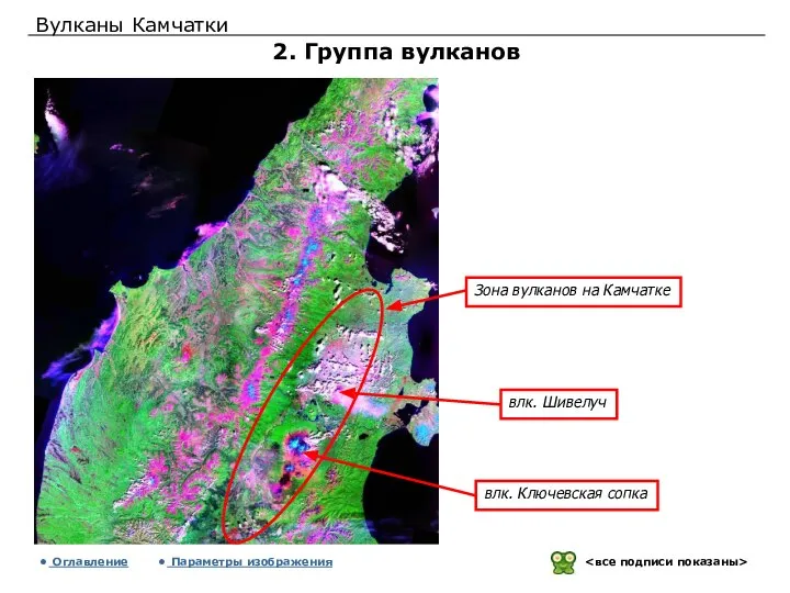 Вулканы Камчатки 2. Группа вулканов Оглавление Параметры изображения