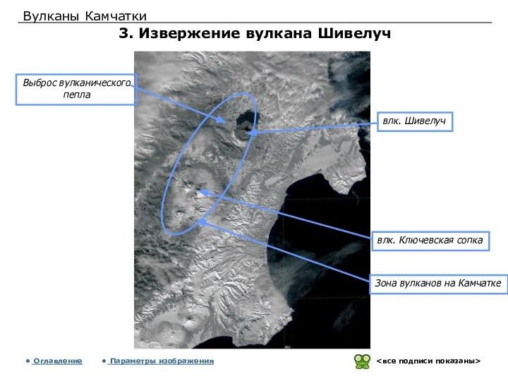 Вулканы Камчатки 3. Извержение вулкана Шивелуч Оглавление Параметры изображения