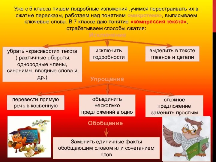 Уже с 5 класса пишем подробные изложения ,учимся перестраивать их в сжатые