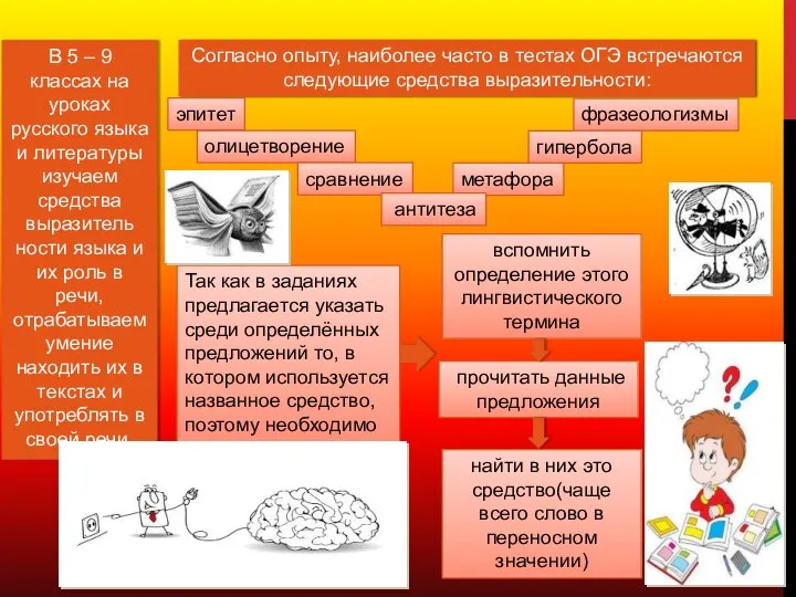 В 5 – 9 классах на уроках русского языка и литературы изучаем