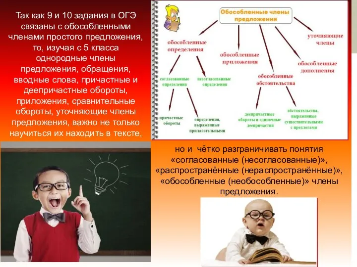 Так как 9 и 10 задания в ОГЭ связаны с обособленными членами