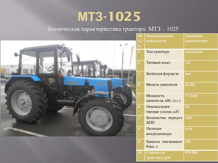 МТЗ-1025 Техническая характеристика трактора: МТЗ – 1025