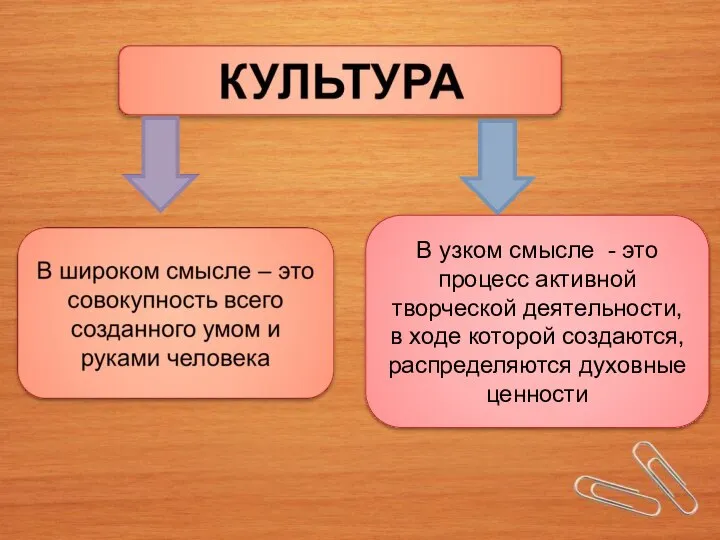 В узком смысле - это процесс активной творческой деятельности, в ходе которой создаются, распределяются духовные ценности