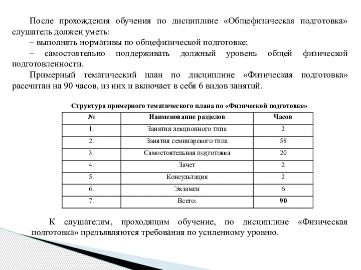 После прохождения обучения по дисциплине «Общефизическая подготовка» слушатель должен уметь: – выполнять