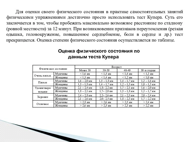 Для оценки своего физического состояния в практике самостоятельных занятий физическими упражнениями достаточно