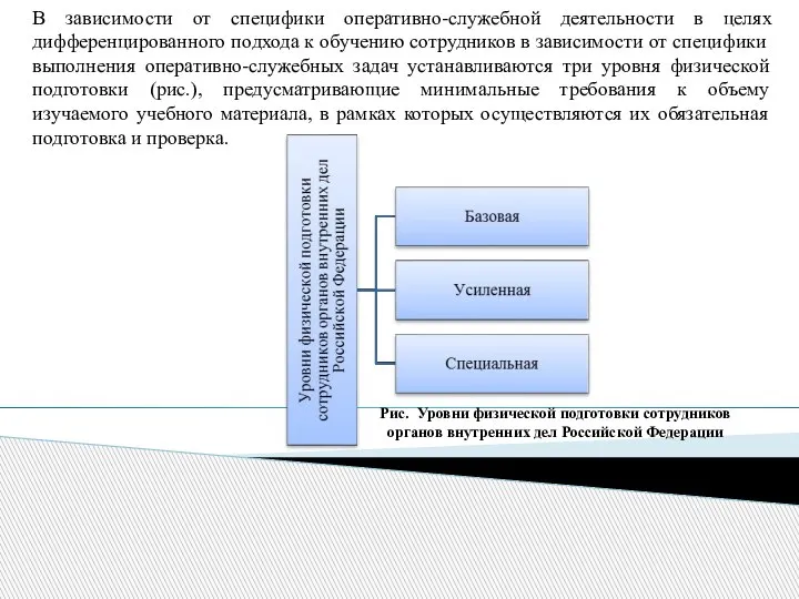 В зависимости от специфики оперативно-служебной деятельности в целях дифференцированного подхода к обучению