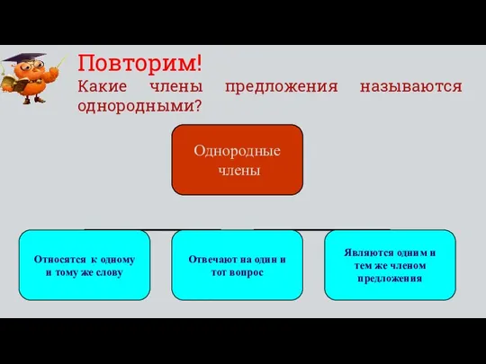 Повторим! Какие члены предложения называются однородными?