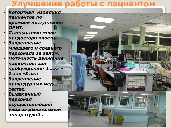 Улучшение работы с пациентом Когортная изоляция пациентов по времени поступления ОРИТ. Стандартные