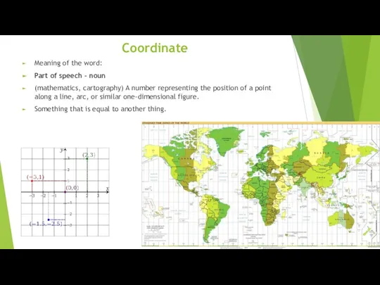 Coordinate Meaning of the word: Part of speech – noun (mathematics, cartography)