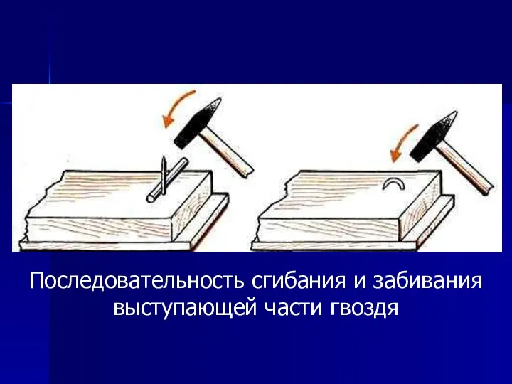 Последовательность сгибания и забивания выступающей части гвоздя