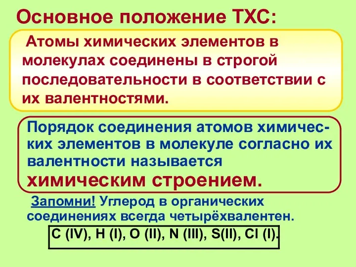 Основное положение ТХС: Порядок соединения атомов химичес-ких элементов в молекуле согласно их