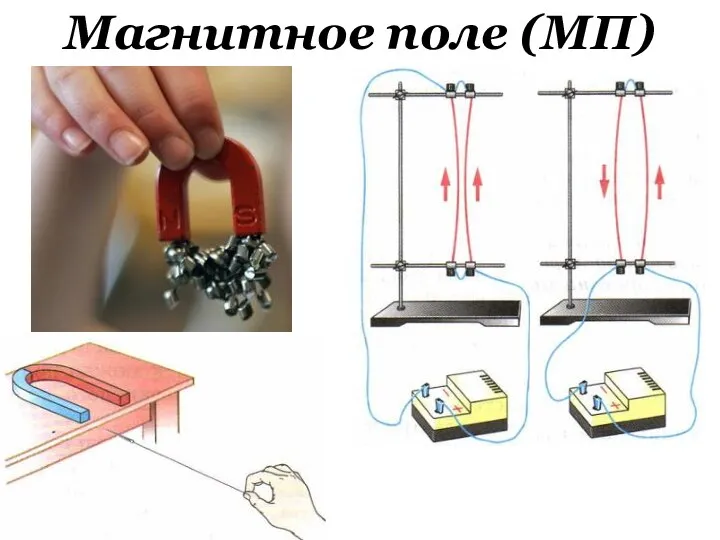 Магнитное поле (МП)