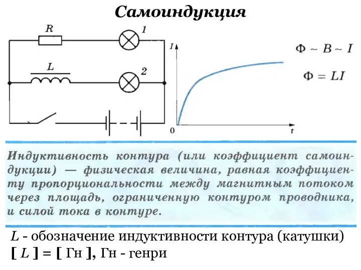 Самоиндукция L - обозначение индуктивности контура (катушки) [ L ] = [