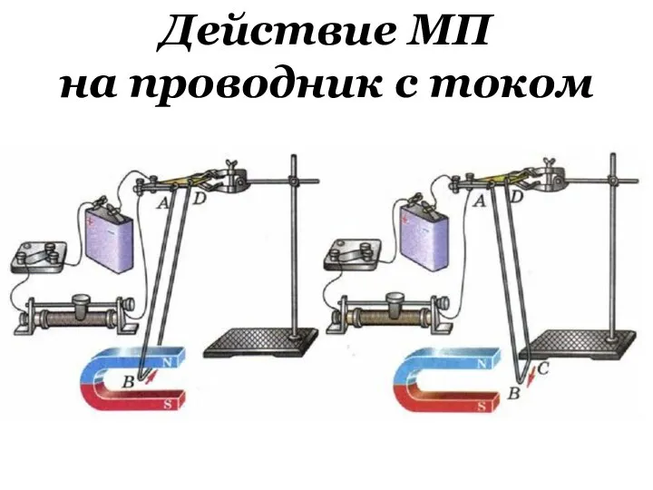 Действие МП на проводник с током