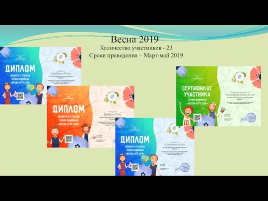 Весна 2019 Количество участников - 23 Сроки проведения – Март-май 2019