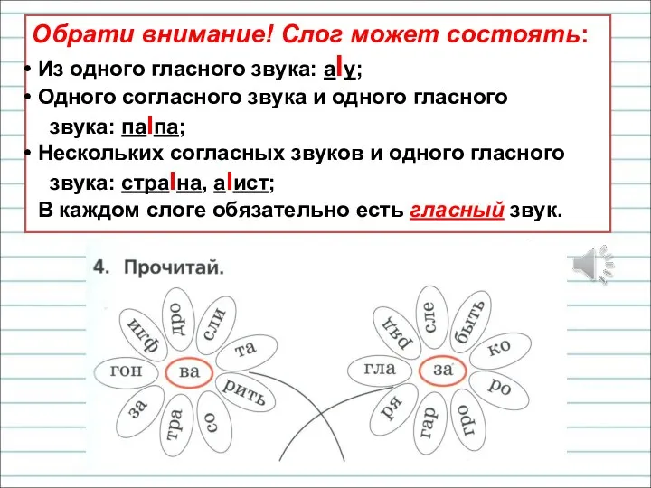 Обрати внимание! Слог может состоять: Из одного гласного звука: аIу; Одного согласного