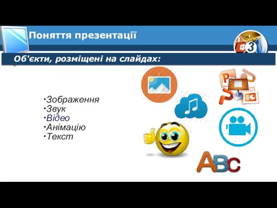 Поняття презентації Об'єкти, розміщені на слайдах: Зображення Звук Відео Анімацію Текст