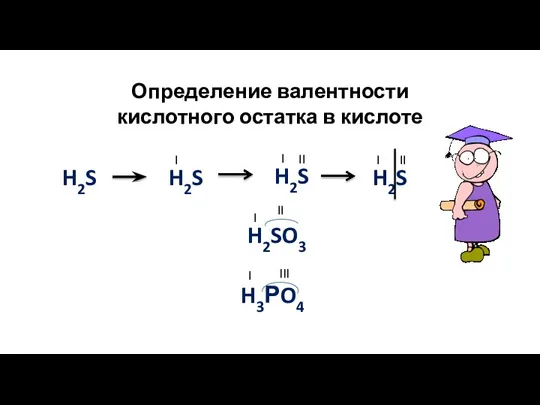 Определение валентности кислотного остатка в кислоте H2S II III
