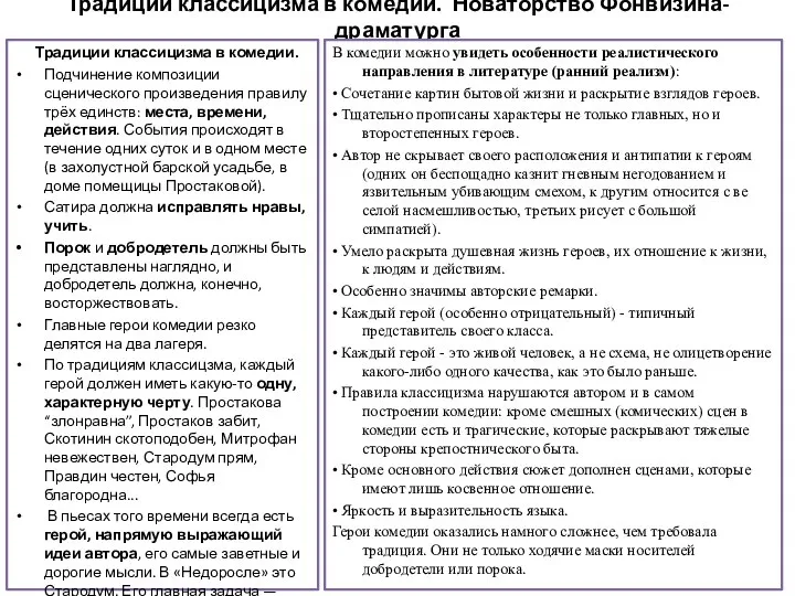 Традиции классицизма в комедии. Новаторство Фонвизина-драматурга В комедии можно увидеть особенности реалистического