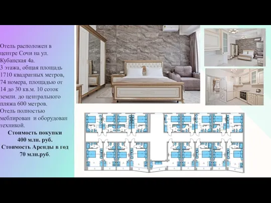 Отель расположен в центре Сочи на ул.Кубанская 4а. 3 этажа, общая площадь