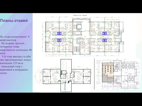Планы этажей На этаже расположено 9 апартаментов. На втором, третьем ,четвертом этаже