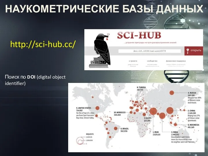 НАУКОМЕТРИЧЕСКИЕ БАЗЫ ДАННЫХ http://sci-hub.cc/ Поиск по DOI (digital object identifier)