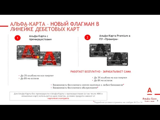 АЛЬФА-КАРТА – НОВЫЙ ФЛАГМАН В ЛИНЕЙКЕ ДЕБЕТОВЫХ КАРТ Для Альфа-Карты без преимуществ