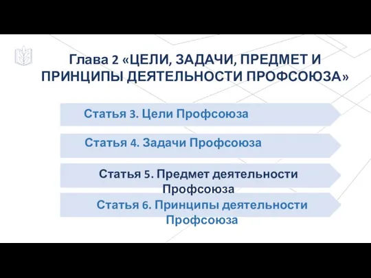 Глава 2 «ЦЕЛИ, ЗАДАЧИ, ПРЕДМЕТ И ПРИНЦИПЫ ДЕЯТЕЛЬНОСТИ ПРОФСОЮЗА» Статья 3. Цели