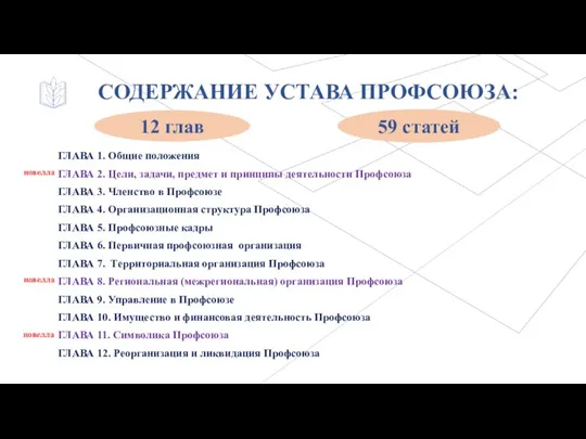 СОДЕРЖАНИЕ УСТАВА ПРОФСОЮЗА: ГЛАВА 1. Общие положения ГЛАВА 2. Цели, задачи, предмет