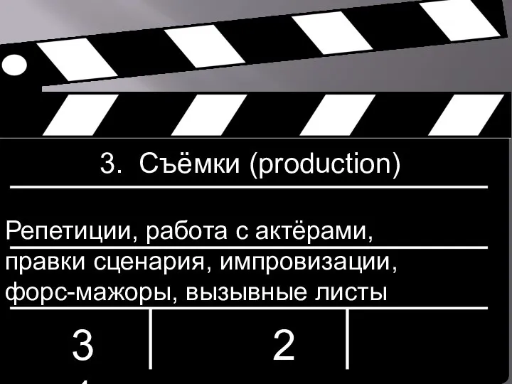 3. Съёмки (production) 3 2 1 Репетиции, работа с актёрами, правки сценария, импровизации, форс-мажоры, вызывные листы