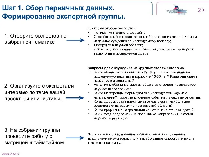 Шаг 1. Сбор первичных данных. Формирование экспертной группы. > 1. Отберите экспертов