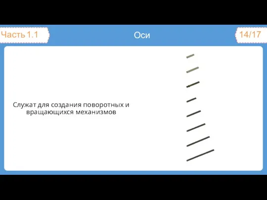 Служат для создания поворотных и вращающихся механизмов Оси