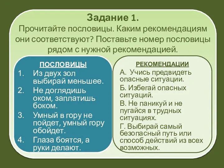 . Задание 1. Прочитайте пословицы. Каким рекомендациям они соответствуют? Поставьте номер пословицы