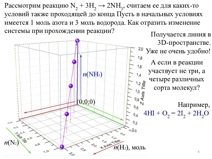 Рассмотрим реакцию N2 + 3H2 → 2NH3, считаем ее для каких-то условий