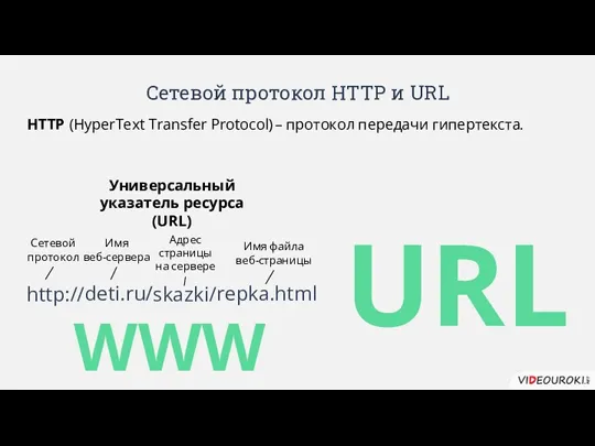 Сетевой протокол HTTP и URL HTTP (HyperText Transfer Protocol) – протокол передачи