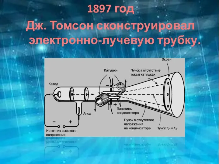 1897 год Дж. Томсон сконструировал электронно-лучевую трубку.
