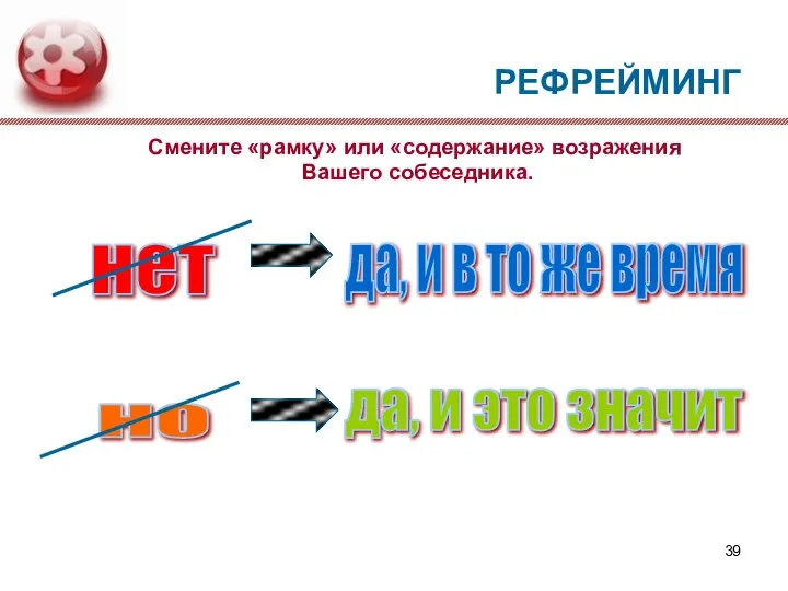 РЕФРЕЙМИНГ Смените «рамку» или «содержание» возражения Вашего собеседника. нет да, и в