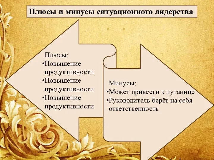 Плюсы и минусы ситуационного лидерства Плюсы: Повышение продуктивности Повышение продуктивности Повышение продуктивности