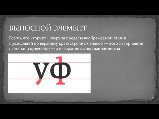 ВЫНОСНОЙ ЭЛЕМЕНТ . Все то, что «торчит» вверх за пределы воображаемой линии,