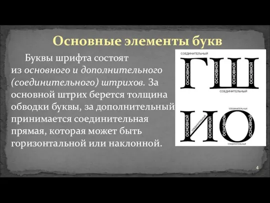 Буквы шрифта состоят из основного и дополнительного (соединительного) штрихов. За основной штрих