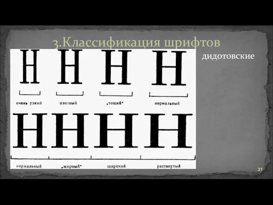 3.Классификация шрифтов дидотовские