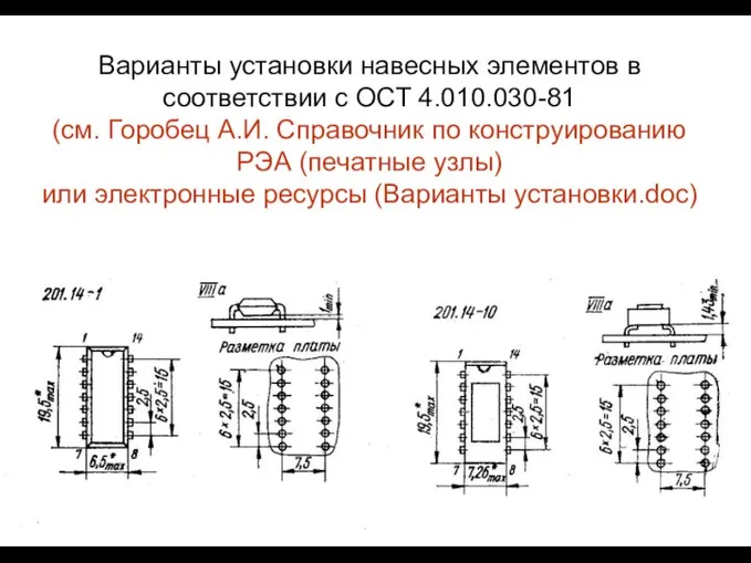 Варианты установки навесных элементов в соответствии с ОСТ 4.010.030-81 (см. Горобец А.И.