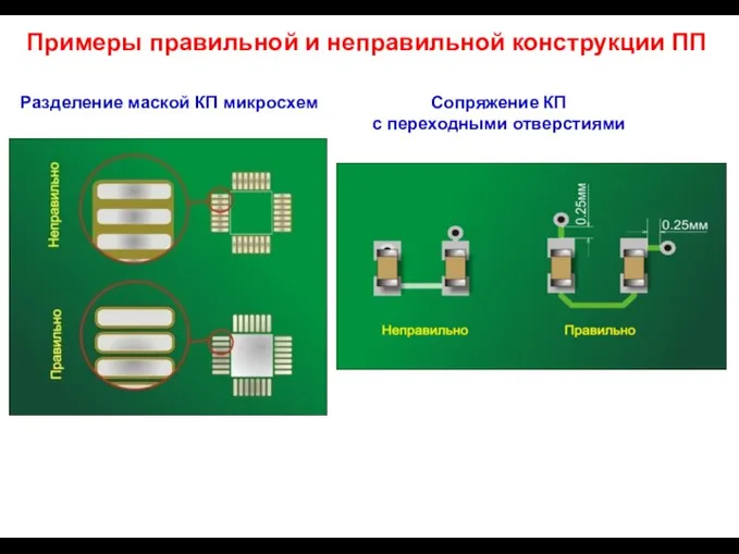 Примеры правильной и неправильной конструкции ПП Разделение маской КП микросхем Сопряжение КП с переходными отверстиями