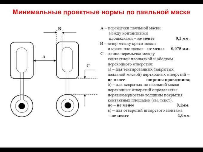 Минимальные проектные нормы по паяльной маске