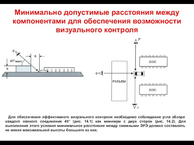 Минимально допустимые расстояния между компонентами для обеспечения возможности визуального контроля Для обеспечения